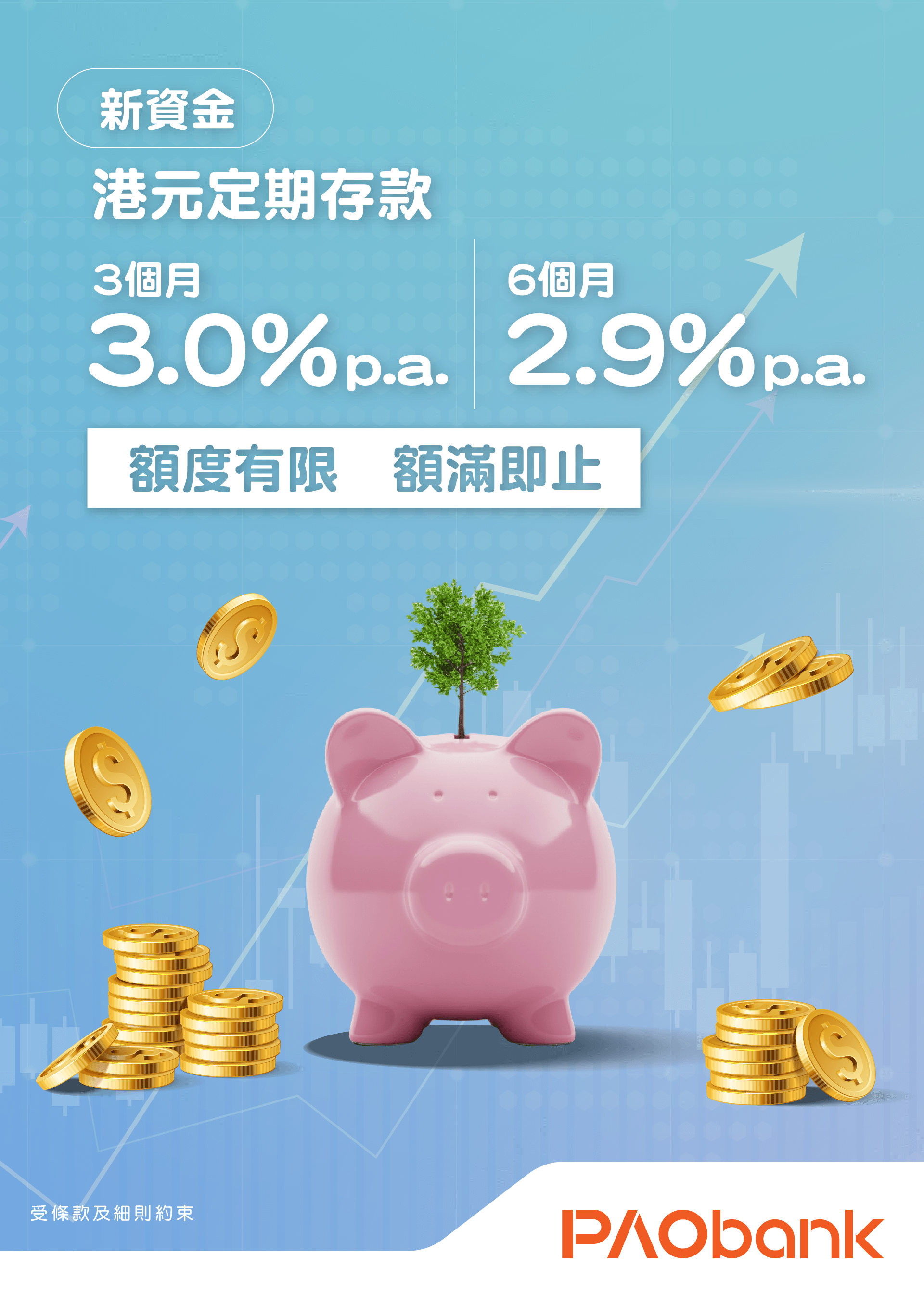 港元新資金定存優惠